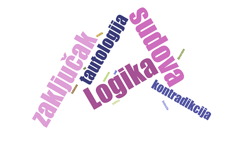 Uvod u simboličku logiku 1 (2025/26) log1